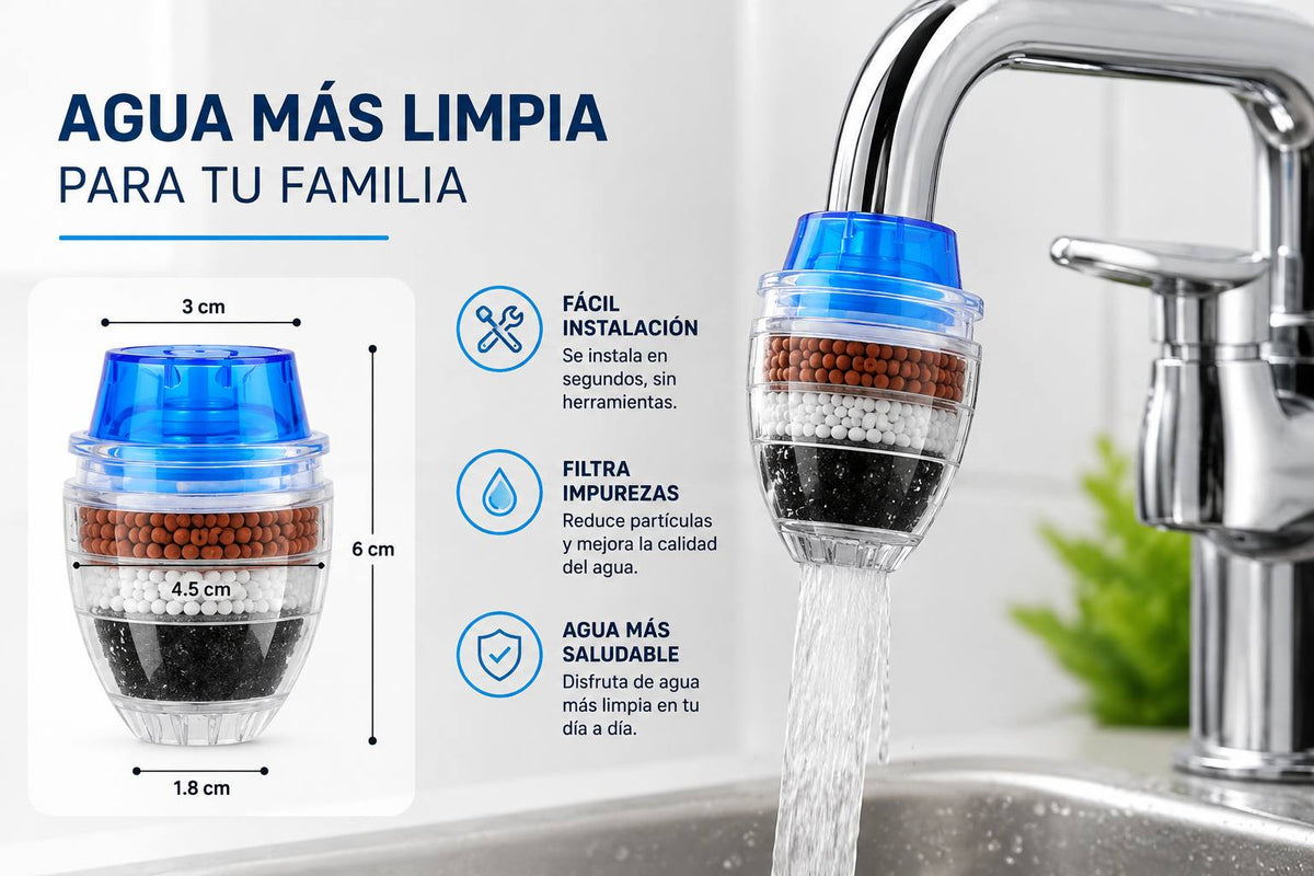 Filtro Purificador De Agua Para Grifo Boquilla Carbón Activado 3 En 1
